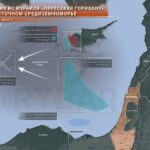 Israeli exercise “Crossing the Horizon”: Simulated war with Iran